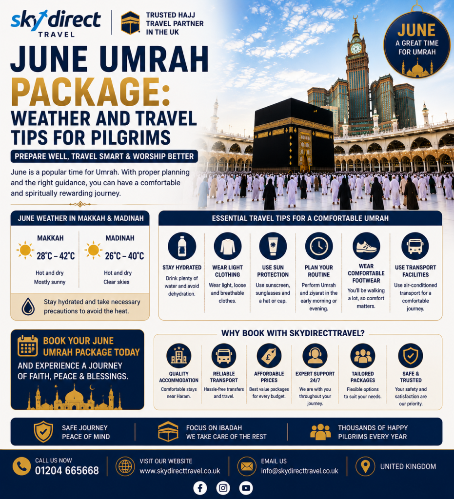 June Umrah Package: Weather and Travel Tips for Pilgrims